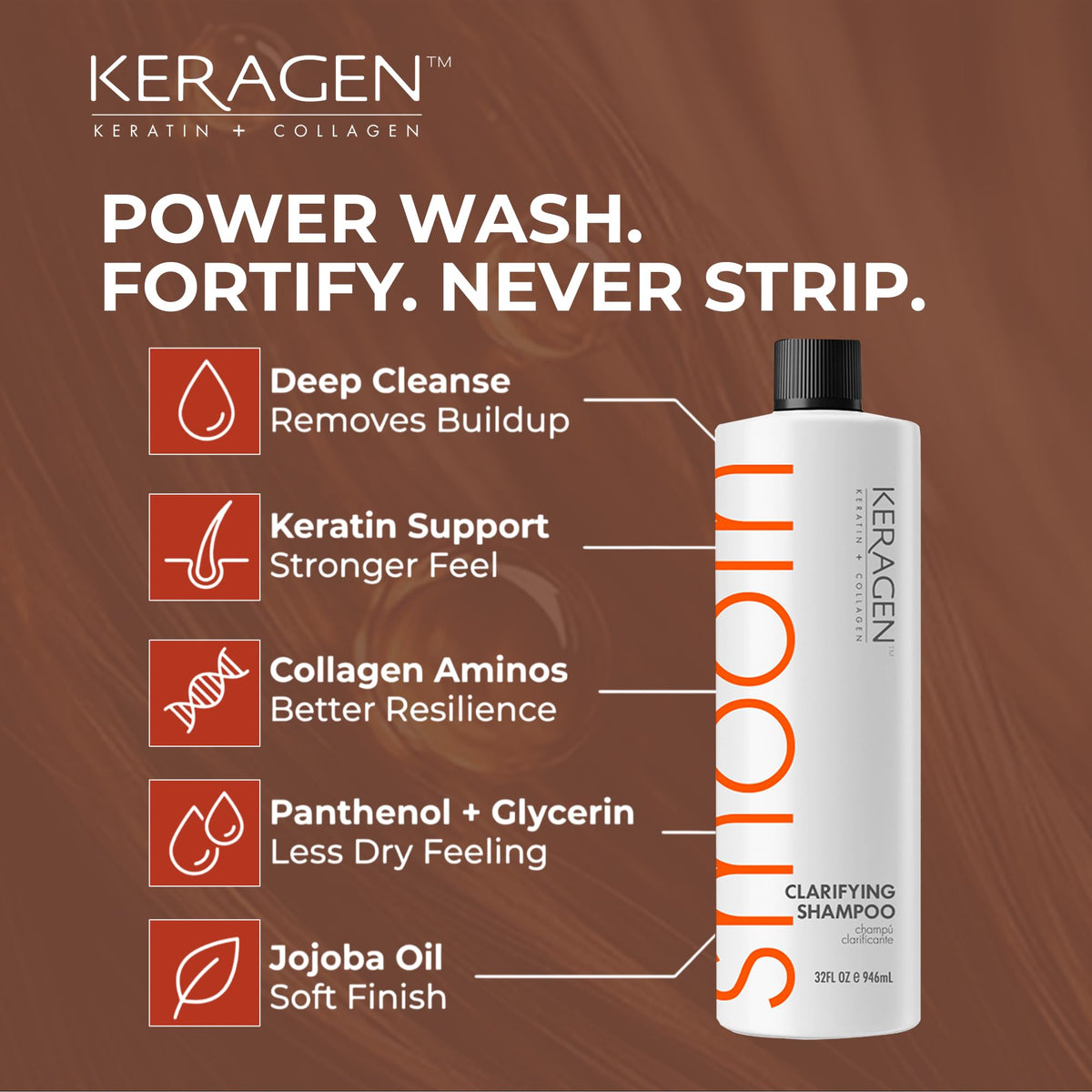 KERAGEN Hair detox suds show cleansing power for buildup removal