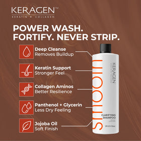 KERAGEN Hair detox suds show cleansing power for buildup removal