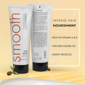 KERAGEN Hair Mask finished hair with sleek glossy look after use