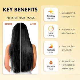 KERAGEN Hair Mask applied to wet hair after shampoo for deep conditioning