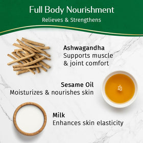 Post-workout relief using Kerala Ayurveda Dhanwantharam Thailam to unwind tired muscles.