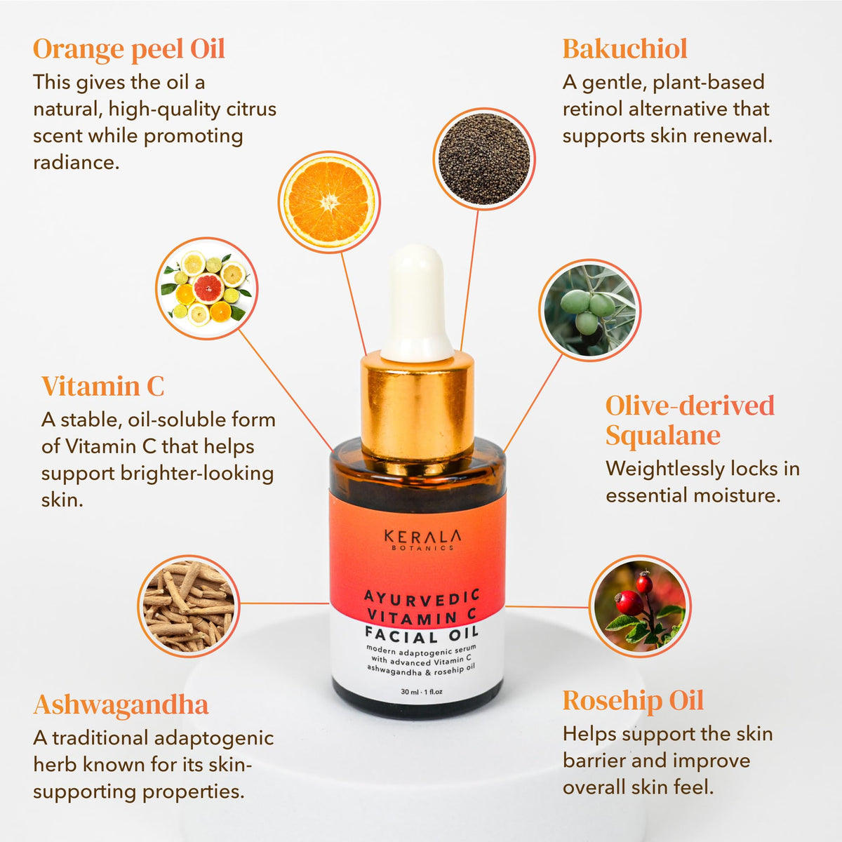 Kerala Rituals packaging box front conveying clean luxury skincare