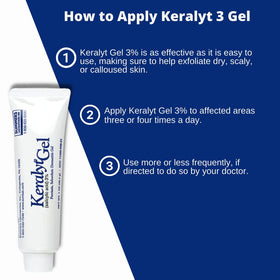 Gel applied to skin demonstrating quick absorption and non-greasy finish