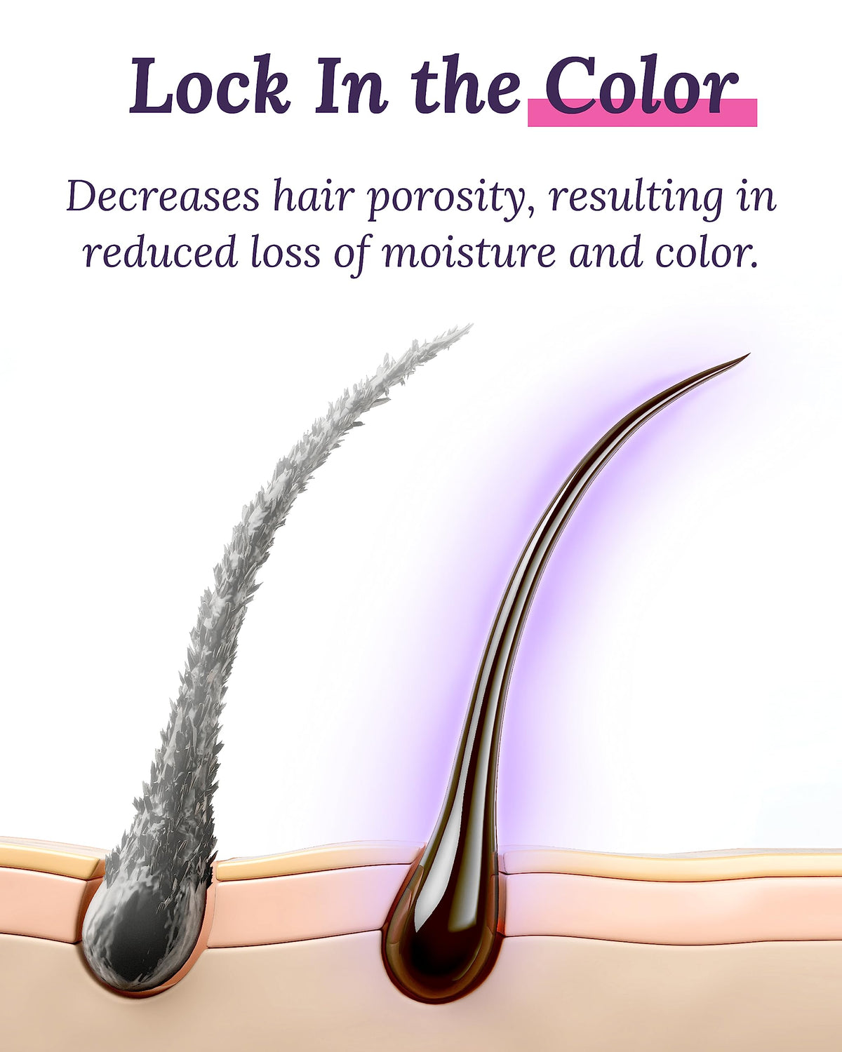 Keranique Color Boost Shampoo close-up focusing on cuticle protection for healthier color.