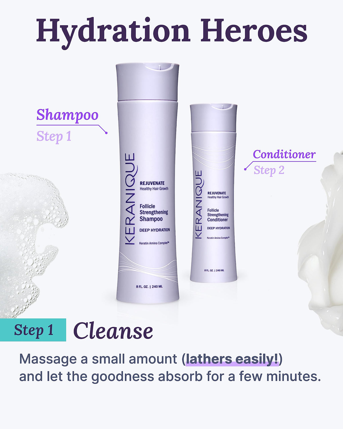 Keranique Deep Hydration Shampoo ingredients panel highlights keratin, biotin, and niacinamide.