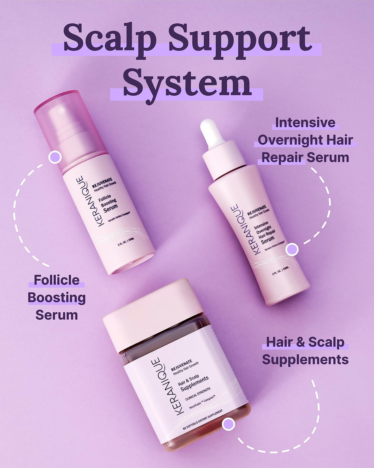 Keranique dense-hair-strands-appearance captures visibly thicker strands