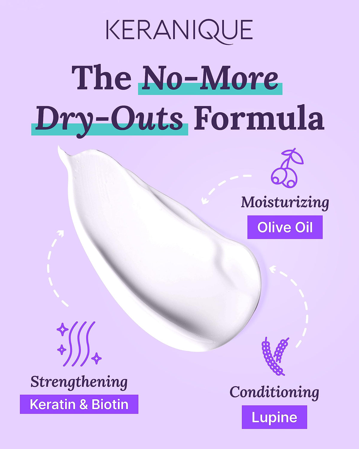 Keranique Keratin Amino Complex ingredients highlighted for stronger, resilient strands.