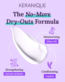 Keranique Keratin Amino Complex ingredients highlighted for stronger, resilient strands.