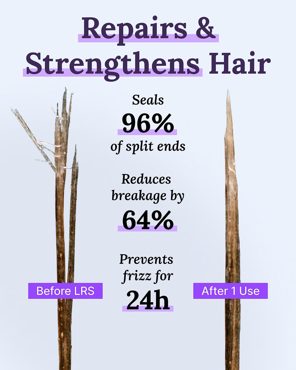 Keranique Lift & Repair Spray root volume shot highlights root lift.