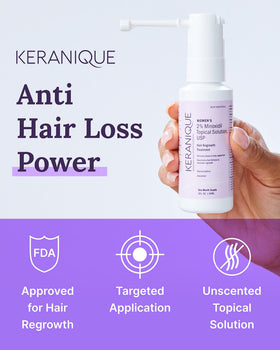 Keranique minoxidil 2% bottle for hair regrowth and thickening