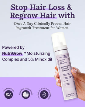 Keranique Minoxidil Foam dispensing action showing simple daily application