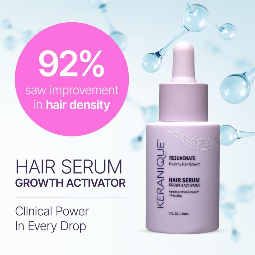 Keranique multi-peptide formula ingredients close-up; supports scalp wellness and vitality.
