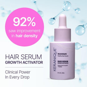 Keranique multi-peptide formula ingredients close-up; supports scalp wellness and vitality.