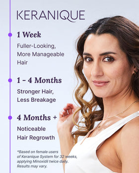 Keranique scalp application scene depicting gentle, focused treatment