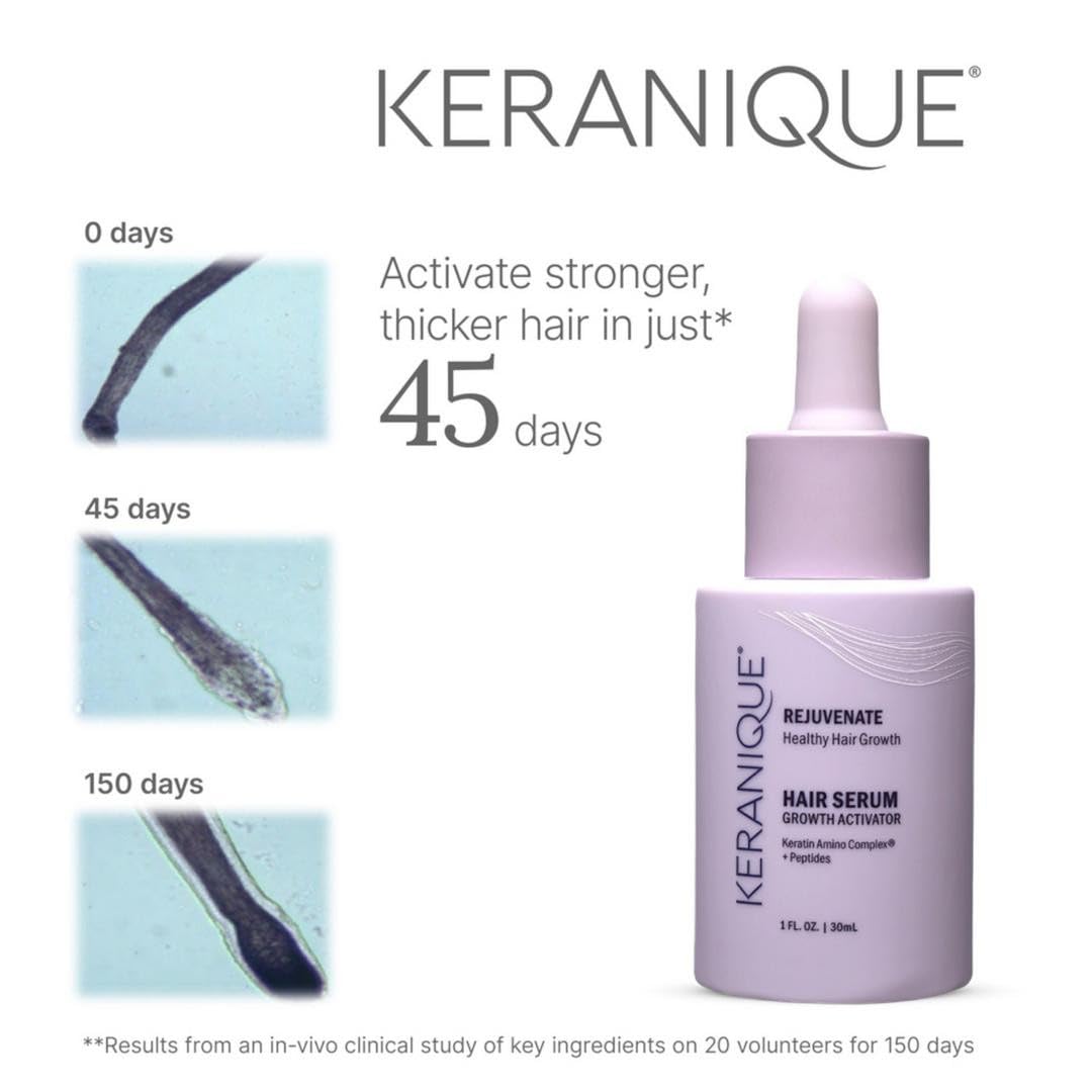 Keranique scalp revitalizer application at night; nourishes follicles for healthier growth.