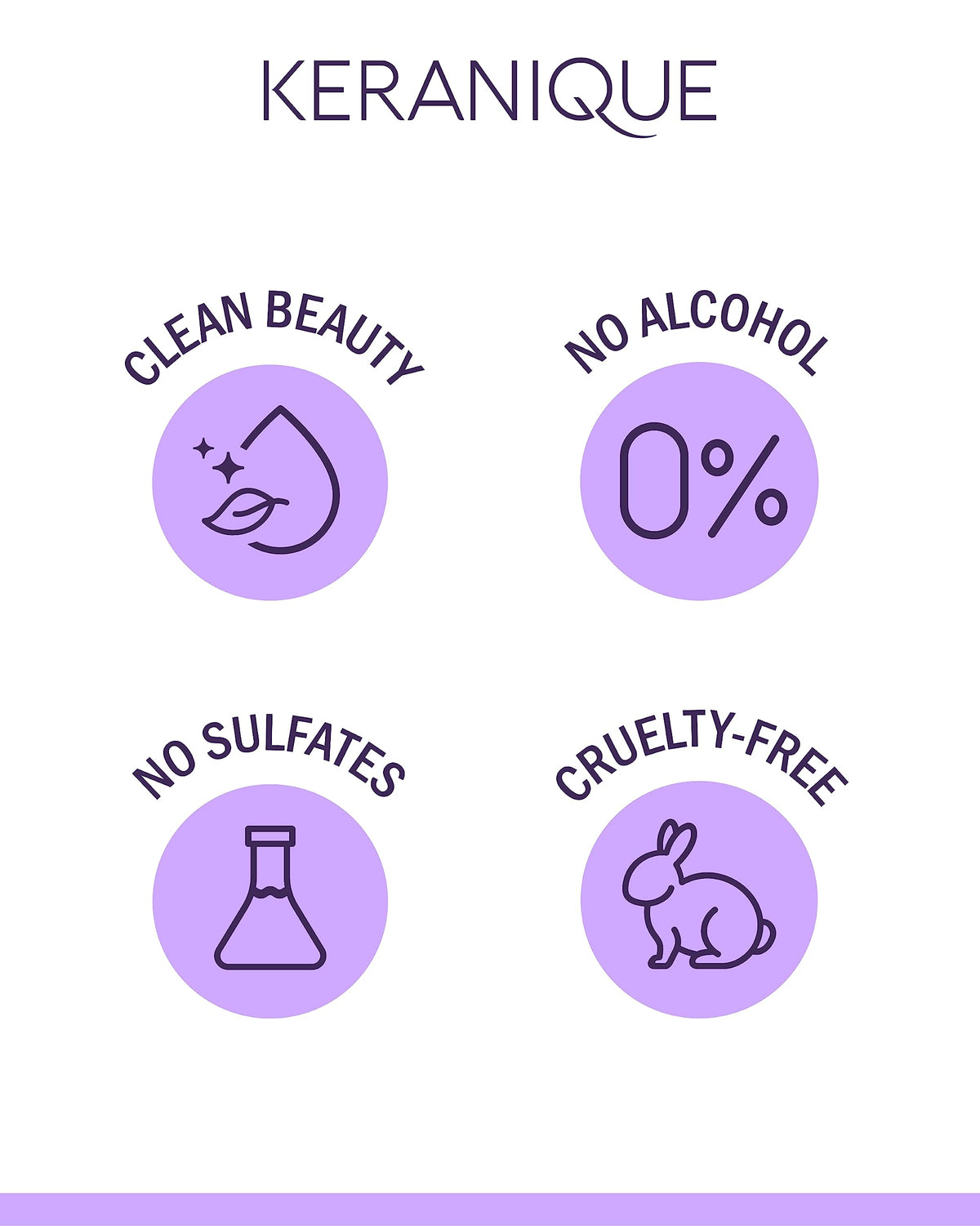 Keranique self-care-routine-ritual promoting consistent daily beauty care
