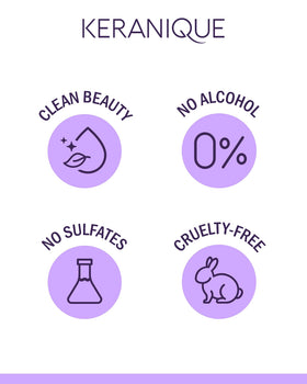 Keranique self-care-routine-ritual promoting consistent daily beauty care