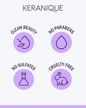Keranique deep hydration set on sink evoking daily self-care routine