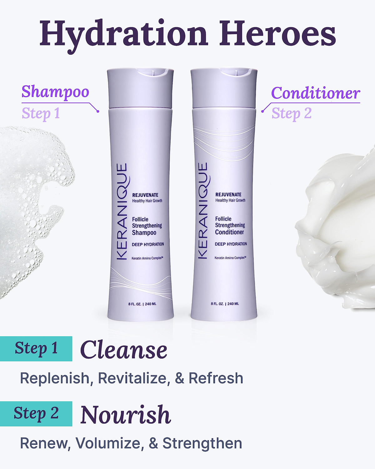 Keranique badge indicating sulfate-free and paraben-free formula