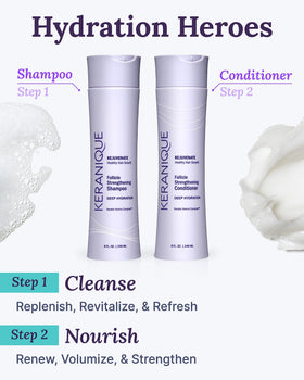 Keranique badge indicating sulfate-free and paraben-free formula
