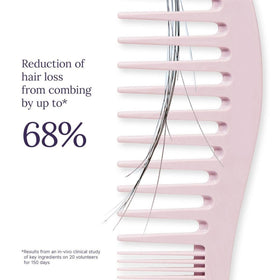 Keranique thicker-looking hair appearance after use; visible fullness in crown area.