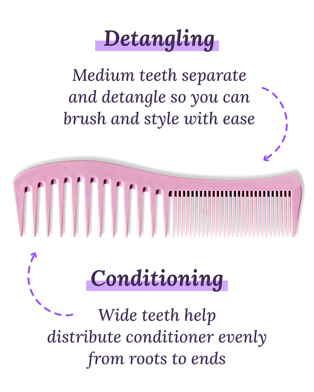 Keranique women's hair care system supports a self-care routine from a trusted brand.