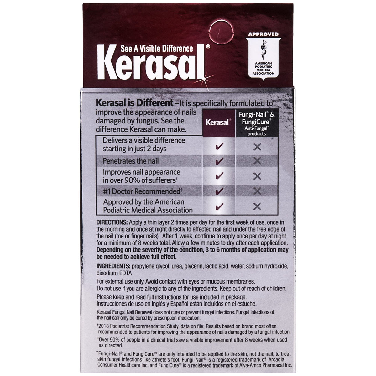 Kerasal Nail Renewal 2-pack box back with usage details