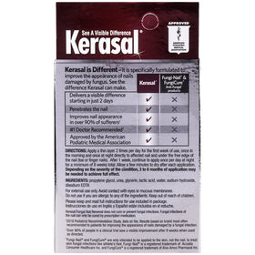 Kerasal Nail Renewal 2-pack box back with usage details