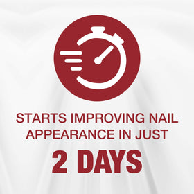 Kerasal Nail Renewal nail-plates-penetration visualization