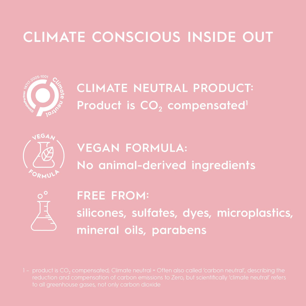 Kerasilk Repairing Shampoo biomimetic silk graphic highlighting silk infusion benefits.