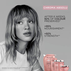 Kérastase Chroma Absolue ingredient detail showing glycerin and hyaluronic acid for hydration.