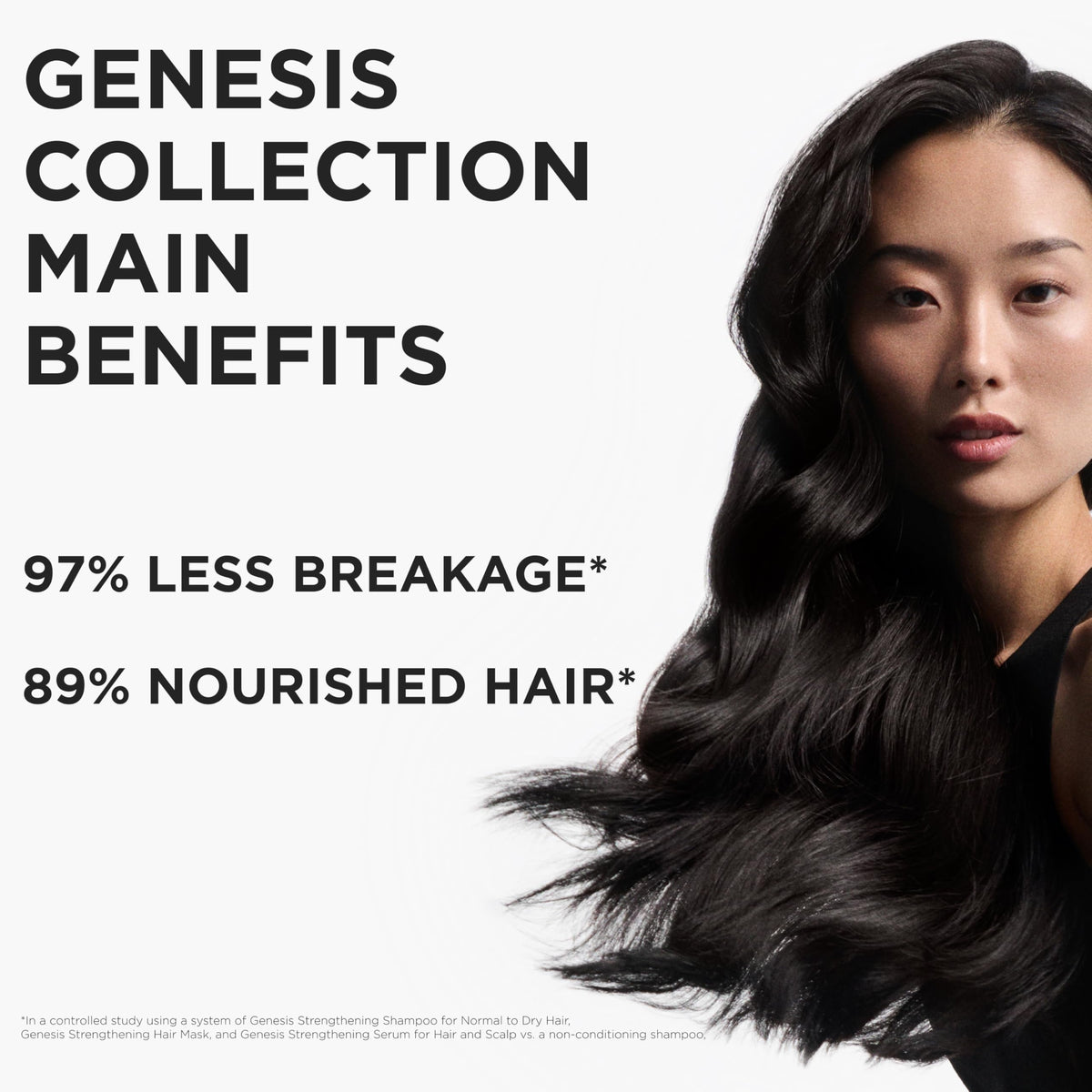 Shampoo on counter with clean backdrop suggests premium hair care
