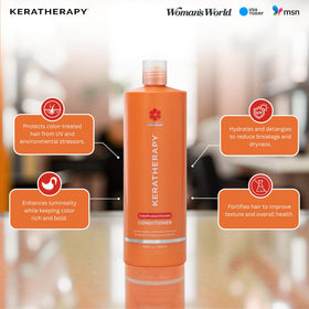 Packaging overview of Keratherapy conditioner carton