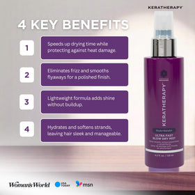 Keratherapy Color Protect Perfect Blowout Spray bottle helps protect color during styling