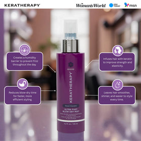 Keratherapy Color Protect Perfect Blowout Spray dispensing cap offers controlled, even mist