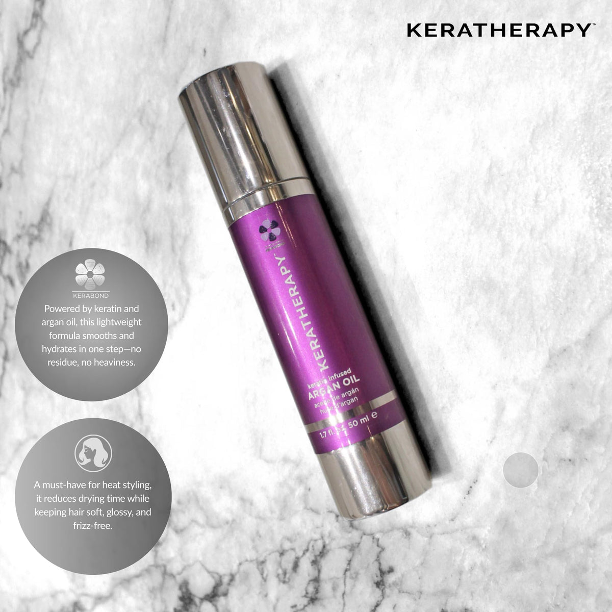 KERATHERAPY frizz taming shine shot emphasizes control and glossy finish