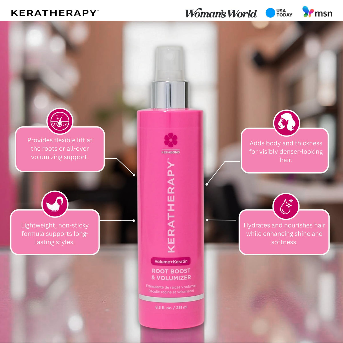 Keratherapy Kerabond Technology explainer graphic shows strong root support and styling flexibility