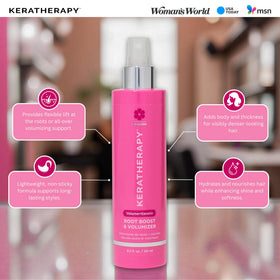 Keratherapy Kerabond Technology explainer graphic shows strong root support and styling flexibility