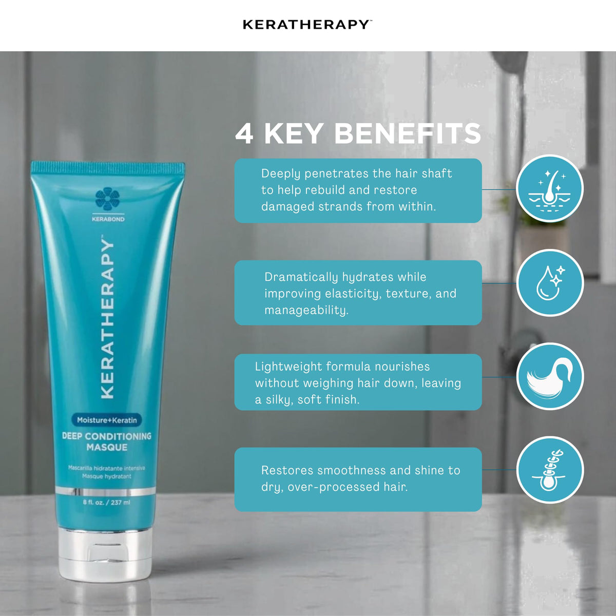 KERATHERAPY Kerabond technology graphic emphasizes strengthened protective layer on hair.