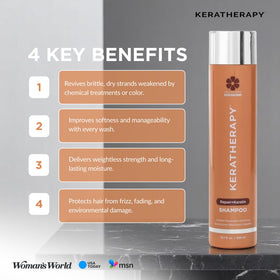 KERATHERAPY KeratinFIXX Repair Shampoo dispensing pump suggests easy application