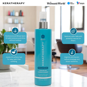 Spray nozzle of Keratherapy leave-in product delivering a fine mist for frizz control.