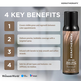 KERATHERAPY Quick-dry root touch-up spray for on-the-go coverage
