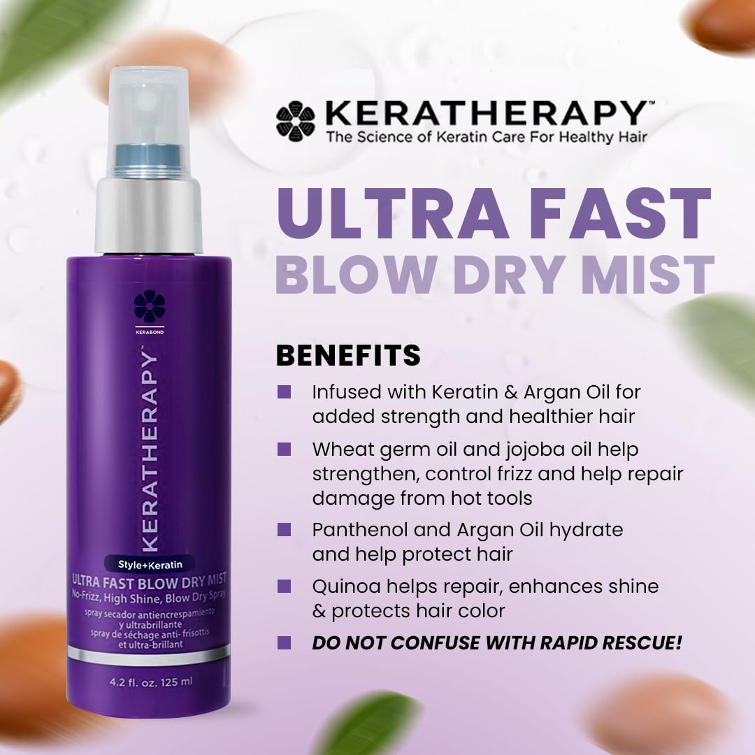 Keratherapy Ultra Fast Blow Dry Mist dispensing cap enables even, precise application