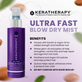 Keratherapy Ultra Fast Blow Dry Mist dispensing cap enables even, precise application