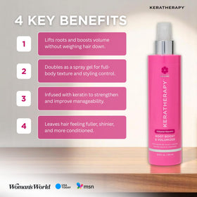 Keratherapy Volume Conditioner tube nourishes and adds bounce without weighing hair down