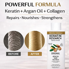 KERATIN RESEARCH before-after hair smoothing showing frizz reduction