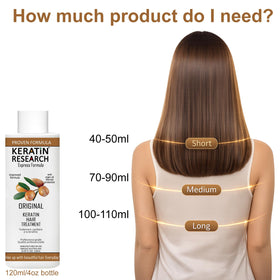 KERATIN RESEARCH smooth-after image showcases frizz-free finish and a sleek silhouette.