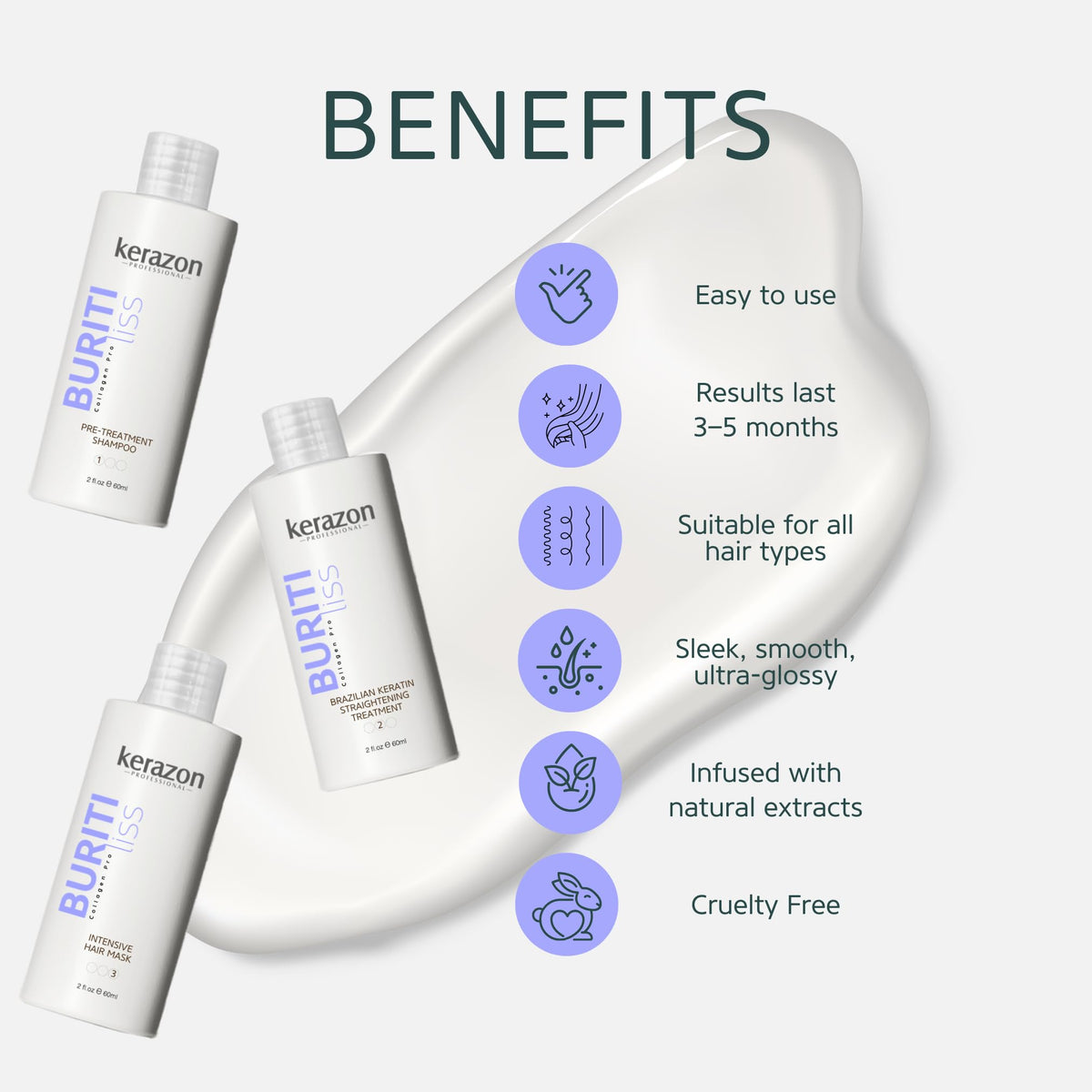 Kerazon grape extract antioxidant shine and protection close-up.