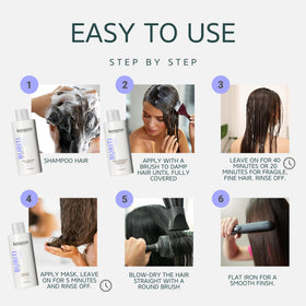 Kerazon humidity protection reduces frizz for sleek hair.