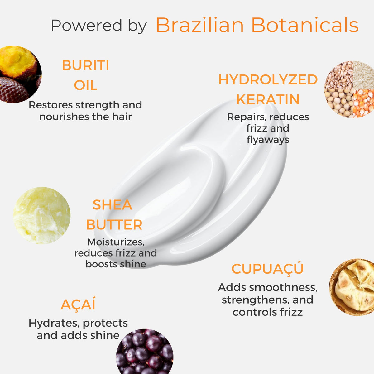 Kerazon Pro Hair Mask deep hydration application scene demonstrating moisture